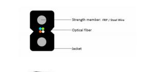 Quality 4 Cores Indoor FTTH Drop Cable GJXH/GJXFH Bow-Type Steel/FRP Strength member wholesale