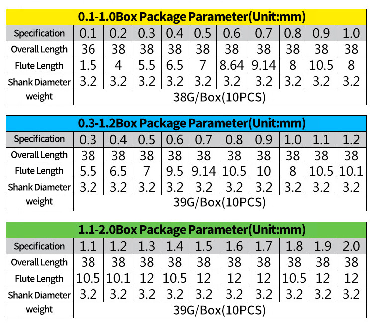 PCB FPC Tungsten Circuit Board Drill Bits 0.15mm 0.25mm 0.30mm​