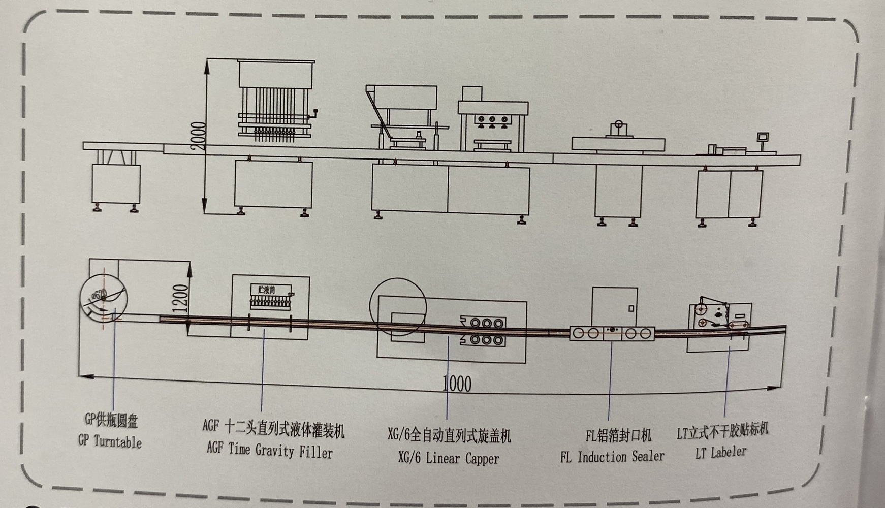 Corrosive Liquid GMP 1L Glass Bottle Filling Machine
