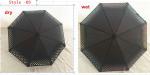 Colour changing umbrella