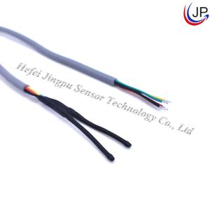 China HVAC Temperature Sensor on sale