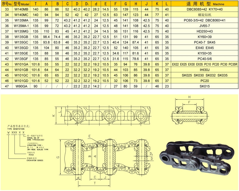 2 excavator link