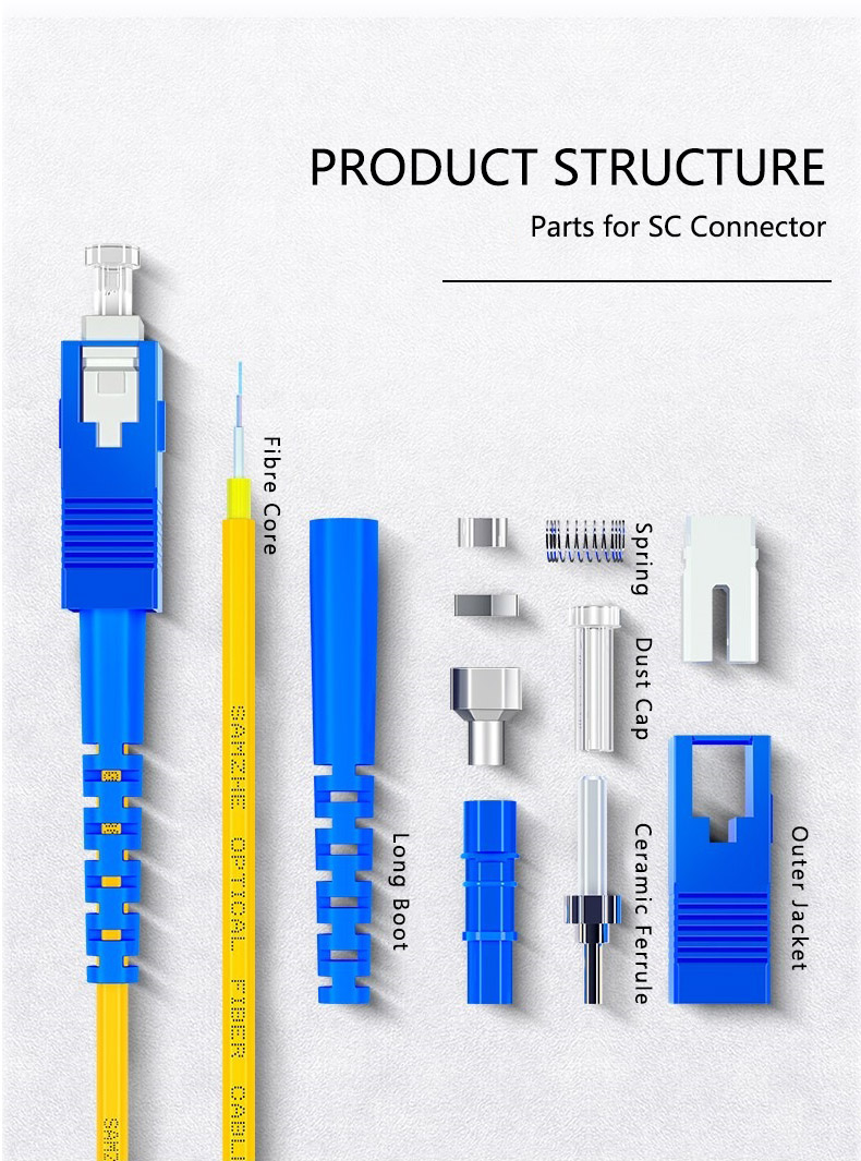 Customized Lengths HXCOWO ST Single-Mode 9/125 OS2 Duplex Fiber Optic Cable Patch