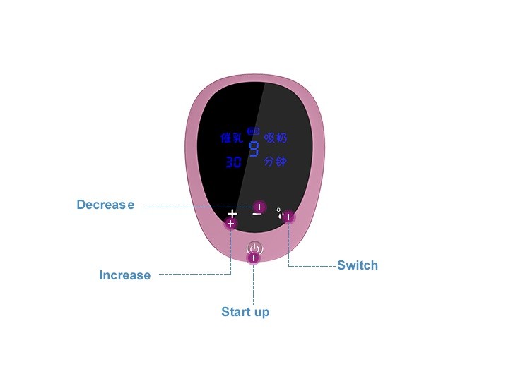 WinnerCare Electric Breast Pump LED display Two motor free to change 9 levels adjustable breast feeding suction pump
