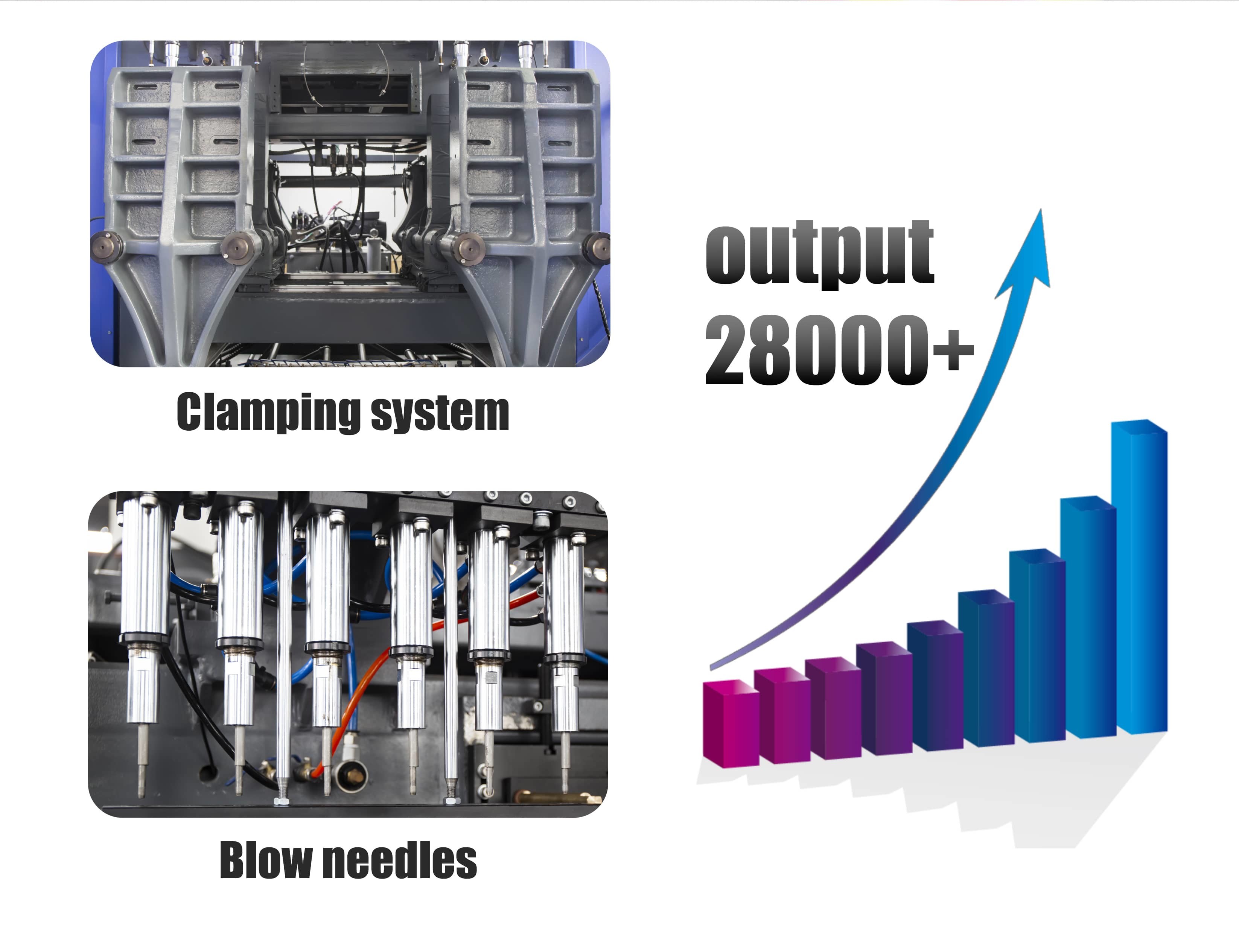 Children Toy Blow Molding Machine 50mm 65mm 75mm Sea Ball LDPE Blowing Machine