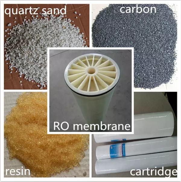 Ro Water Purification System , Frp / Ss Reverse Osmosis Water Treatment Plant