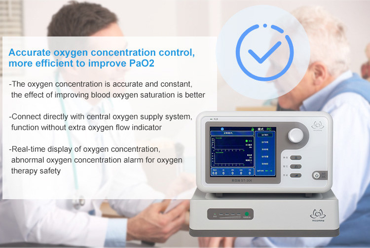 Hospital Medical Ventilator Machine Noninvasive With Hfnc Solution