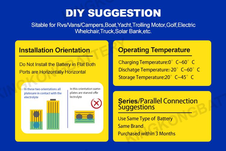 Electric Power Systems 3.2V 302Ah 340Ah Lifepo4 Battery Packs For Solar Energy Storage