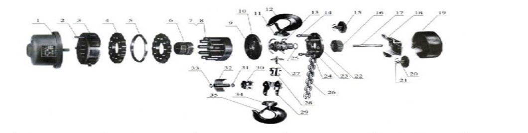 Electric Hoist to Lifting Light Oil Tank