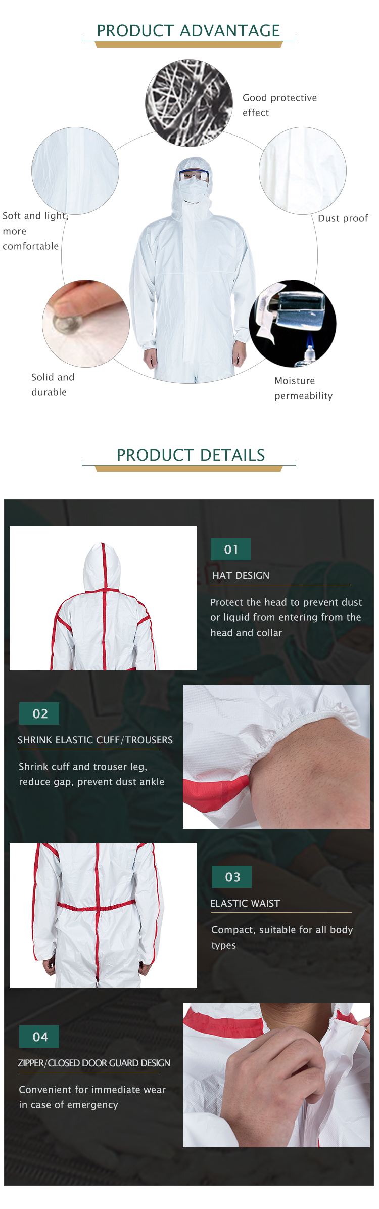 Ppe Type5/6 Disposable Protective Workwear Asbestos Removal Sms Coverall Disposable