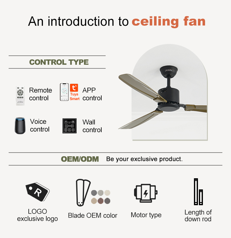 1stshine Low Noise Ceiling Fan with Silent DC Copper Motor and 6 Speed Remote Control