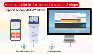 Quality Cartesykj Handhold tint meter colorimeter wholesale