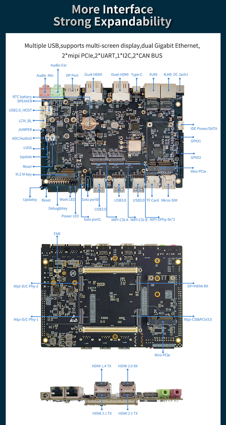 Neardi Rockchip SBC LKD3568J Arm Development Board Linux RK3568