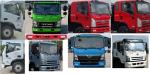 Energy Efficiency Road Maintenance Vehicle Industrial With ETC Onboard Device