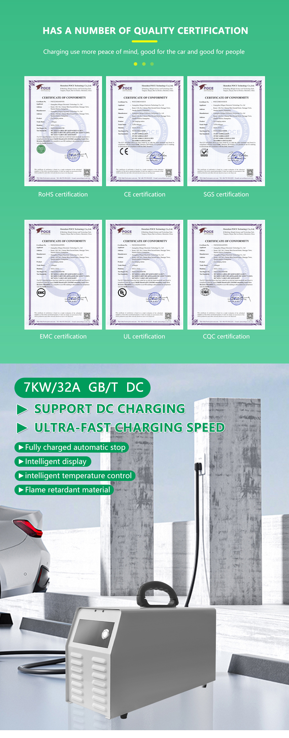 GBT 7KW 32A DC Portable Charging Station Temperature Protection Energy Electric Car Fast Charger Purpose for Replace/Repair