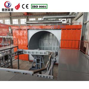 Quality Automatic Rotational Molding Equipment Perfect For Manufacturing Plant's Operations wholesale