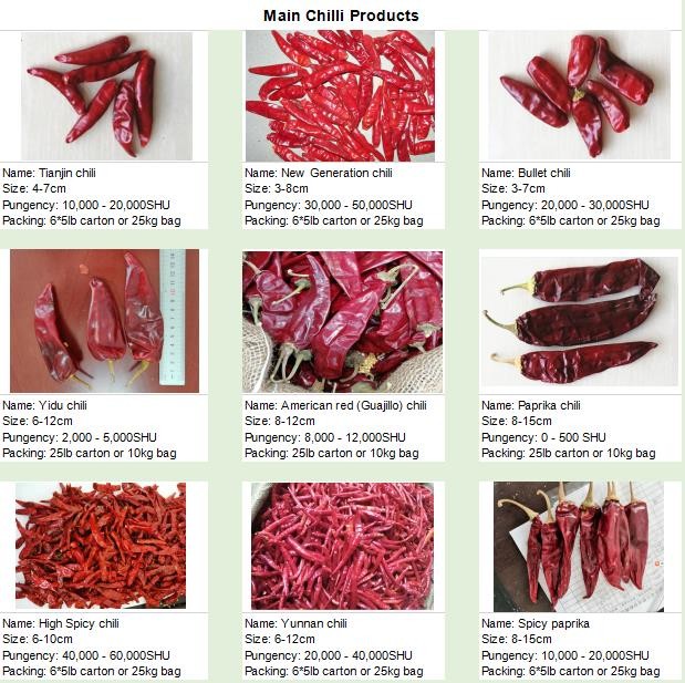 5000SHU Spicy Paprika Chilli Pepper Powder Dehydrated No Additive