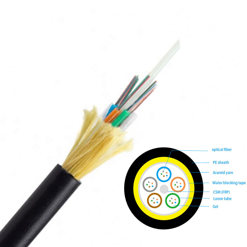 ADSS Single Layer Aramid Yarn Fiber Optic Cable