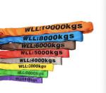 100% Polyester Red 5 Ton 3m 58mm Round Lifting Slings, lifting sling.