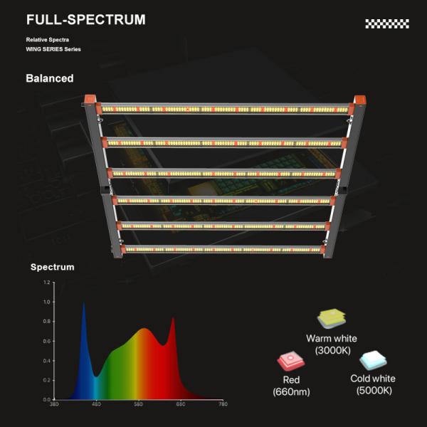 Remote Control Hydroponic 660W Commercial LED Grow Lights Solar Powered