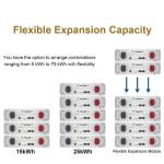 UL Certification 51.2V 100Ah Stacked Rack LiFePO4 Energy Storage Battery