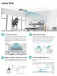 Outdoor 53DB Hisense Wall Mounted Air Conditioner Smart Hisense Inverter 18000