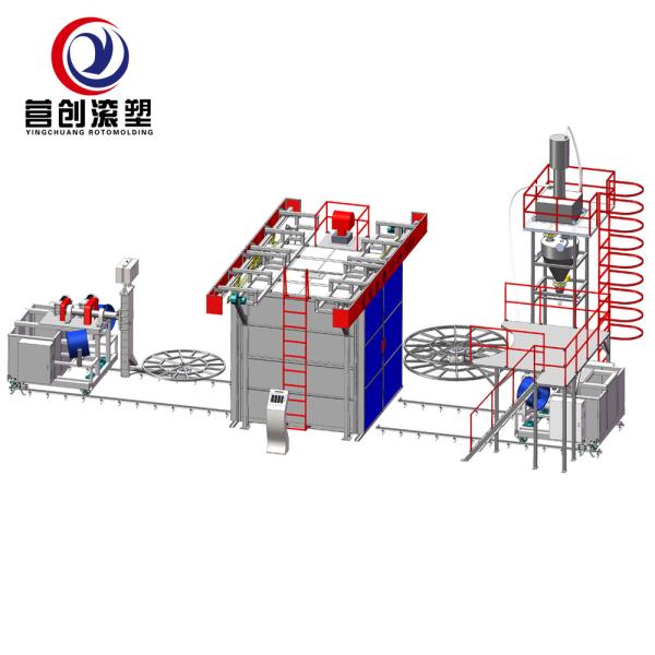 Reliable Rotomolding Equipment 10000L Tank Volume 220V/380V/440V Voltage