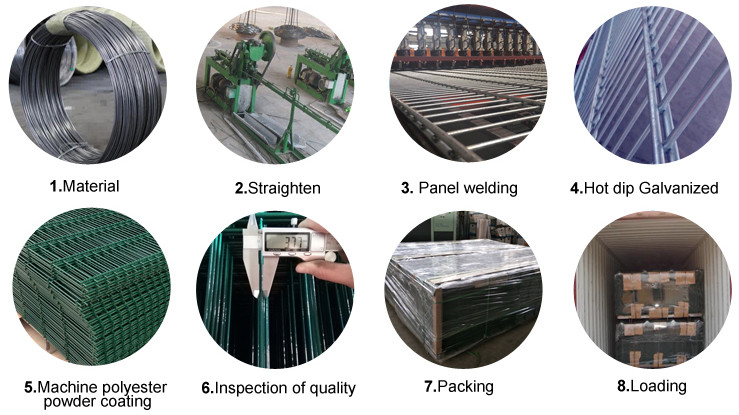 Powder Coated 2D 6/5/6 Welded Double Loop Woven Wire Fence For Airport