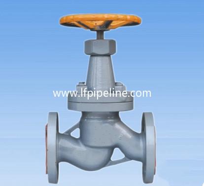 Cheap Cast Iron Threaded Type Globe Valve Price for sale