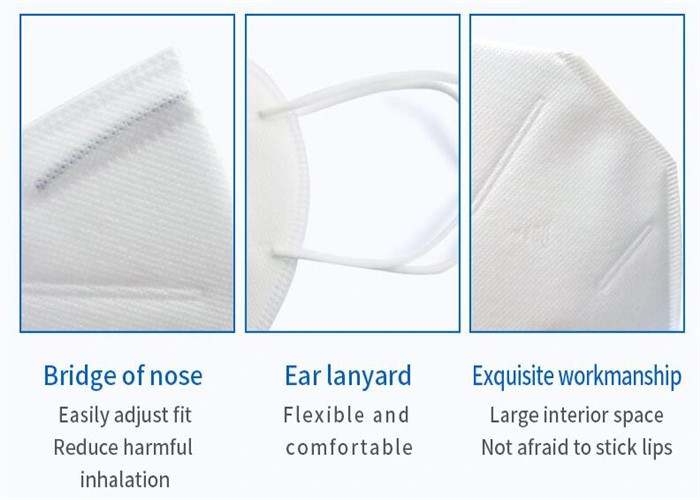 Disposable Kn95 Face Mask , Non Woven KN95 Folding Half Face Mask