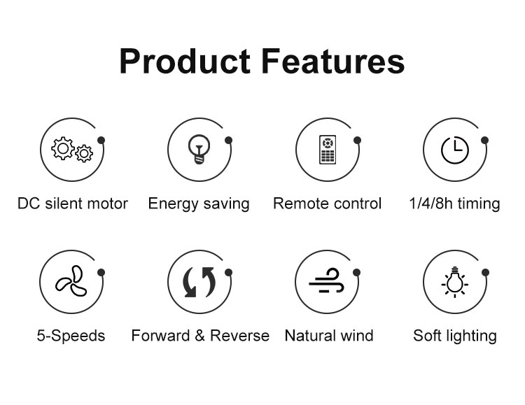 1stshine Ceiling Fan 10 for Motor Easy Clean Black Plastic Blades Remote Control and Light