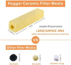 Quality Premium Ceramic Biological Filter Media For Sump Tank wholesale