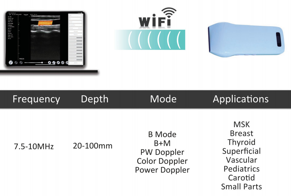 GH 192 Elements Color Doppler Ultrasound Wireless Linear Probe 7.5mhz 10mhz G10CX