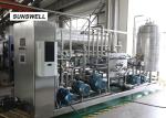 Adjustment Ratio Carbonated Filling Machine Used In Beverage Making Production