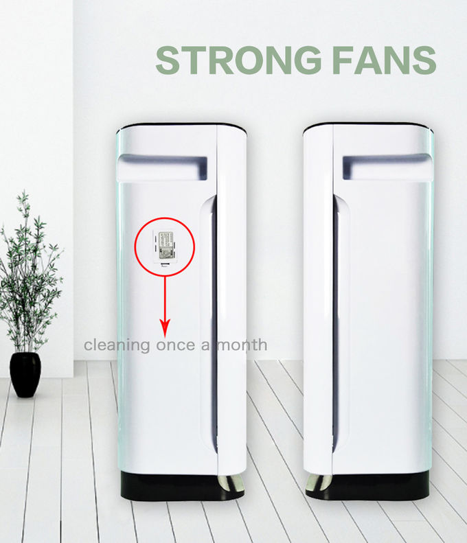 Energy Economical 86W HEPA Dust Desk Air Purifier Aluminum Mesh
