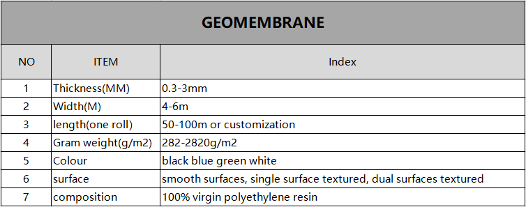 HDPE Geomembranes for Waterproofing and Pond Lining Solutions 100% Virgin Material