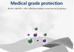 Adult Protection Oem 95% Disposable Non Woven Face Mask For Hospital