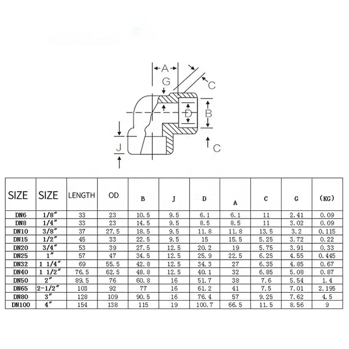 General DN25 SS316 Forged Stainless Steel 304 316L Socket Welding Elbow with General