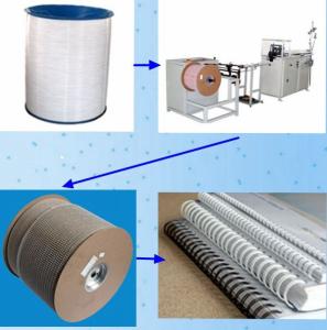 China For Germany high speed wire forming machine, Nylon coated wire for wire o on sale