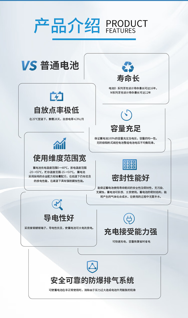 High Capacity 12V40Ah Shuangdeng 6-GFM-40 Lead Acid Battery for UPS and Power Systems