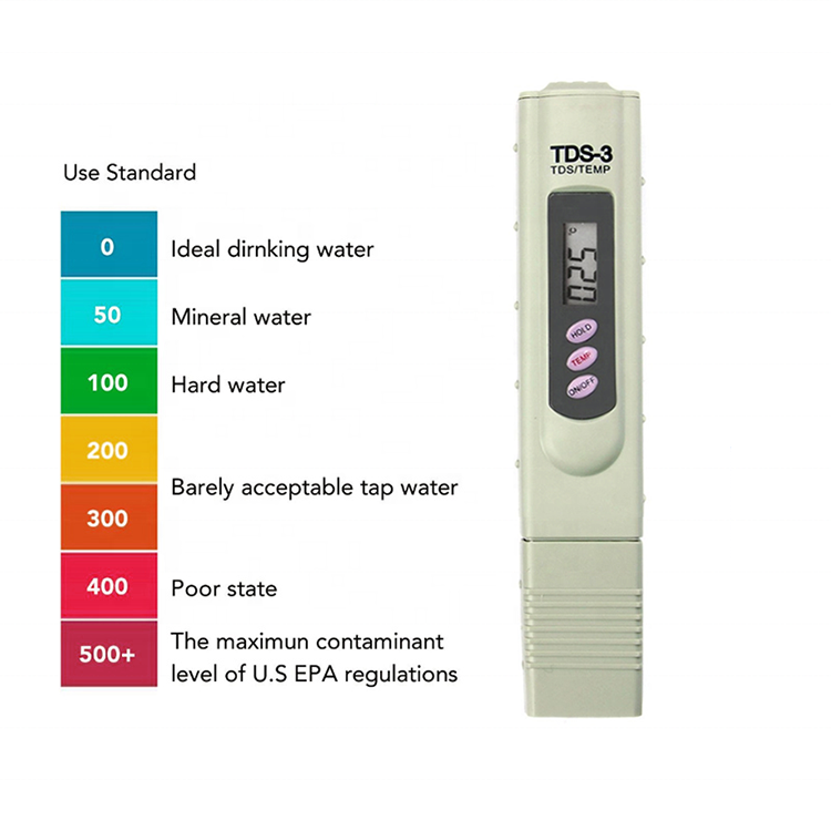 Digital TDS Meter for Aquarium Accurate Water Purity Measurement