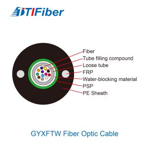 Quality GYXFTW Aramid Yarn FRP Optic Central Tube Fiber Cable Armoured wholesale