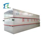 Online Support STP Sewage Treatment Plant for Hotel Domestic Waste Water