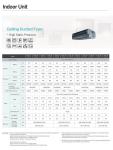 White Hisense 18000 BTU 220V-240V Air Conditioning Unit Wall Mounted