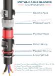 Rustless Cable Glands Thread Metric & PG Waterproof IP68 Stainless Steel SUS304,