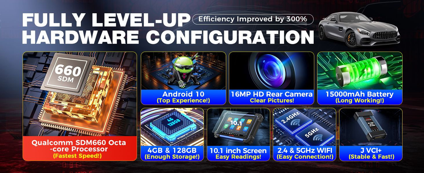 2025 Autel MaxiIM IM608 PRO II Full Kit Plus IMKPA Accessories with Free G-Box3 APB112