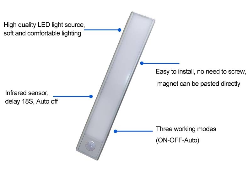 300mah LED Magnetic Night Light