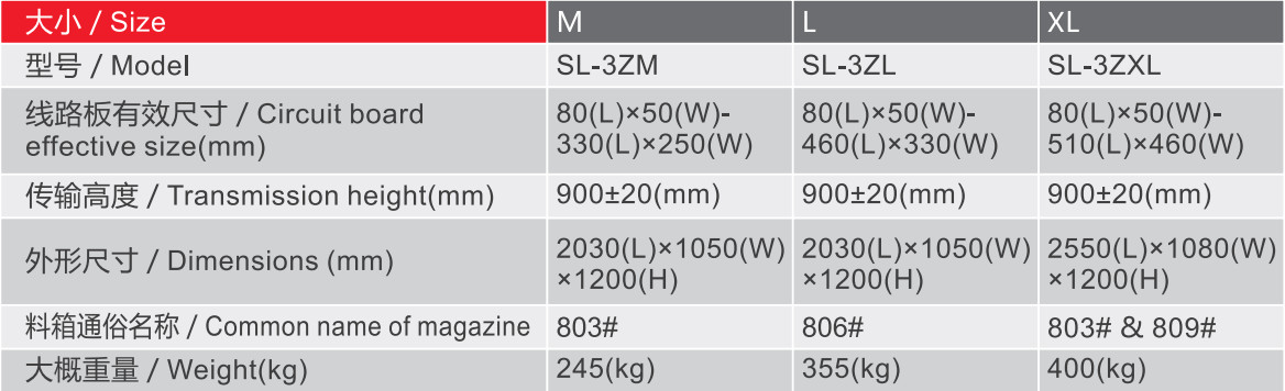 SMT Peripheral Equipment SL-3Z series Vacuum Bare Loader