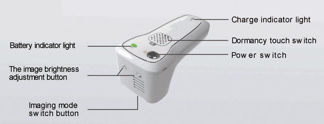Handheld Portable Infrared Vein Finder For Finding Subcutaneous Veins