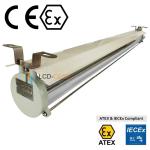 Explosion Proof 7800lm 220VAC 60 W Led Flood Light
